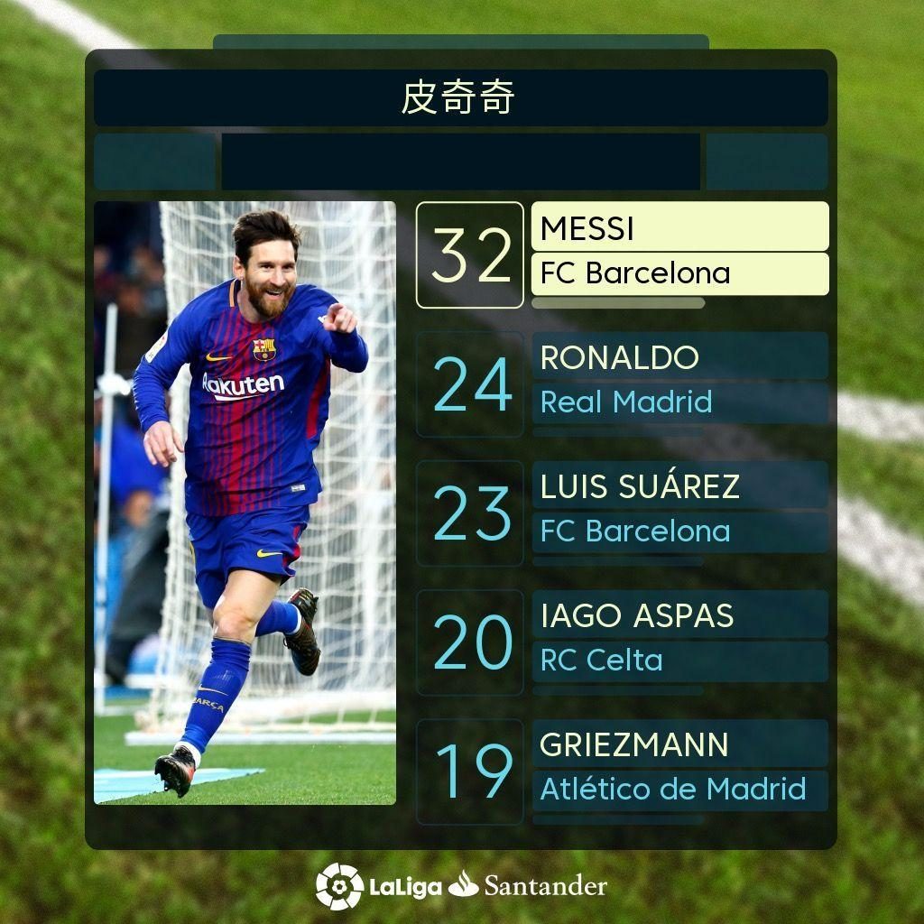 突破的